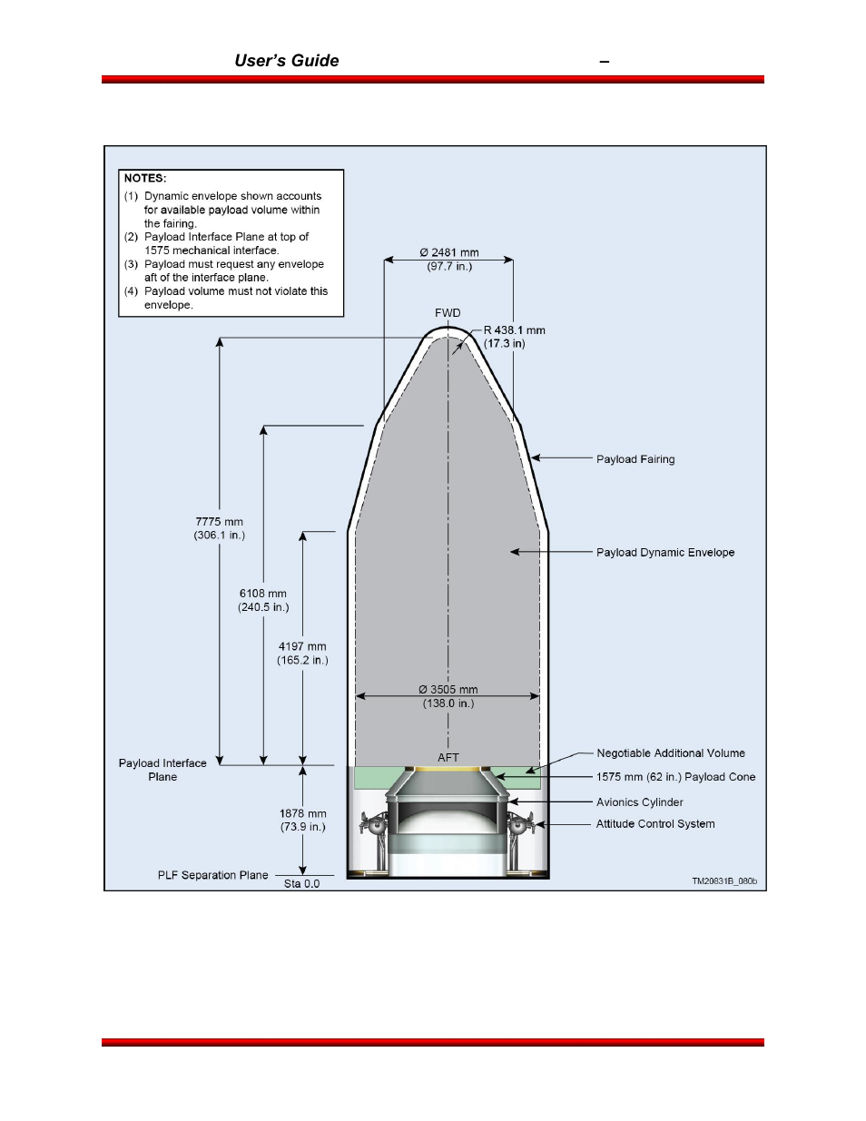 Orbital Antares User Manual | Page 44 / 99