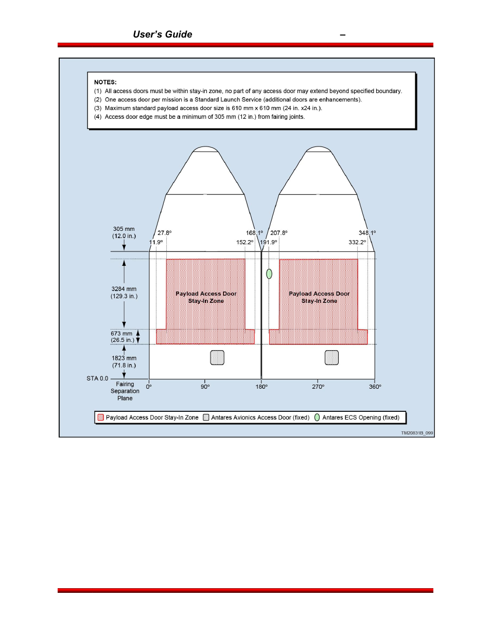 Orbital Antares User Manual | Page 45 / 99
