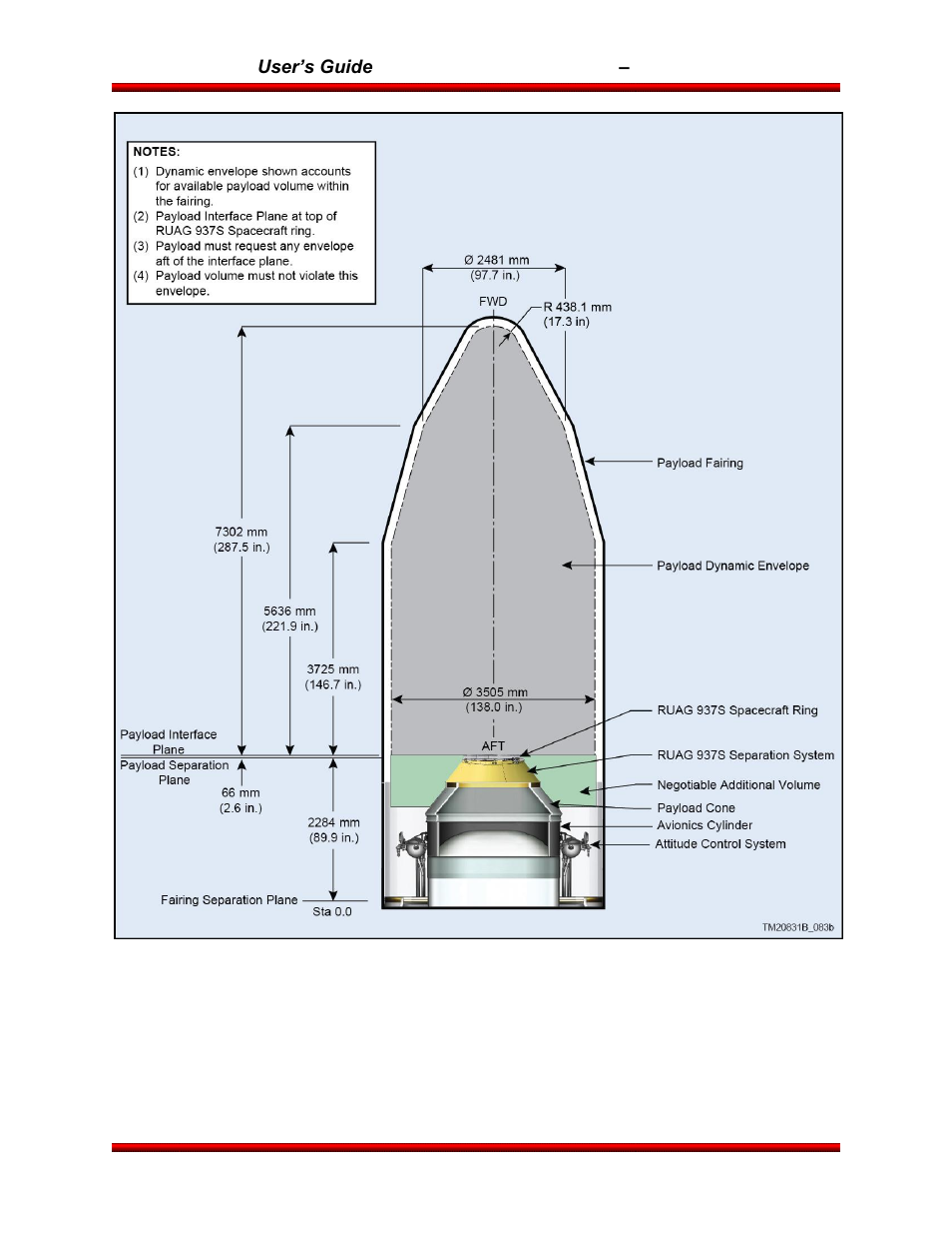 Orbital Antares User Manual | Page 72 / 99