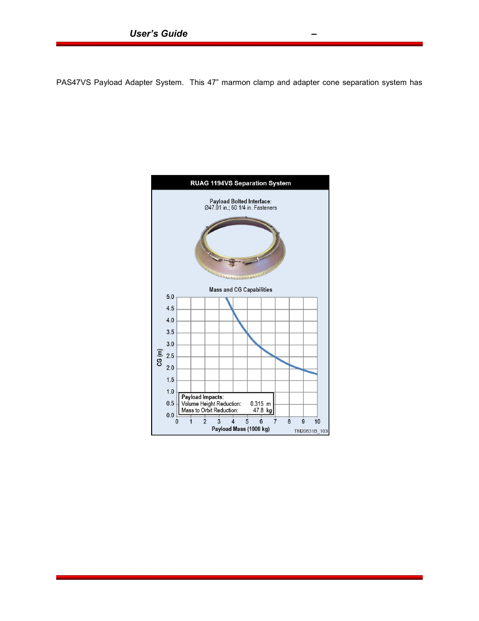 Orbital Antares User Manual | Page 73 / 99