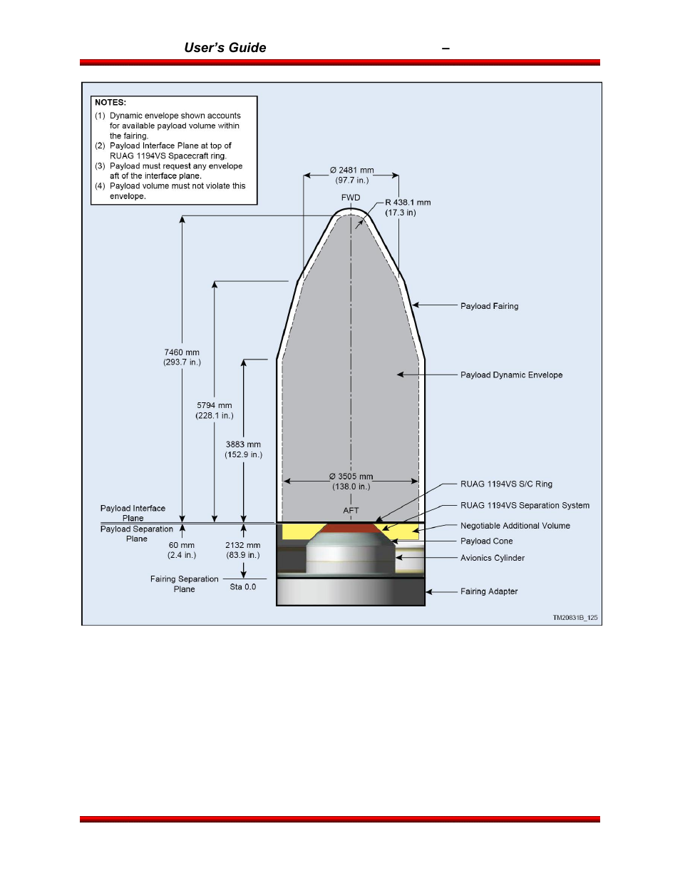 Orbital Antares User Manual | Page 74 / 99