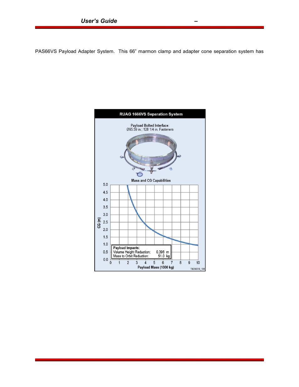 Orbital Antares User Manual | Page 75 / 99