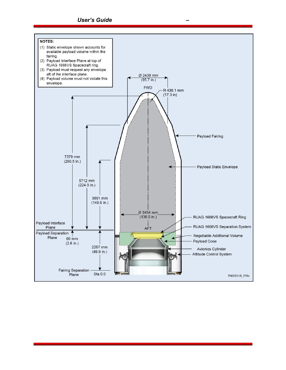 Orbital Antares User Manual | Page 76 / 99