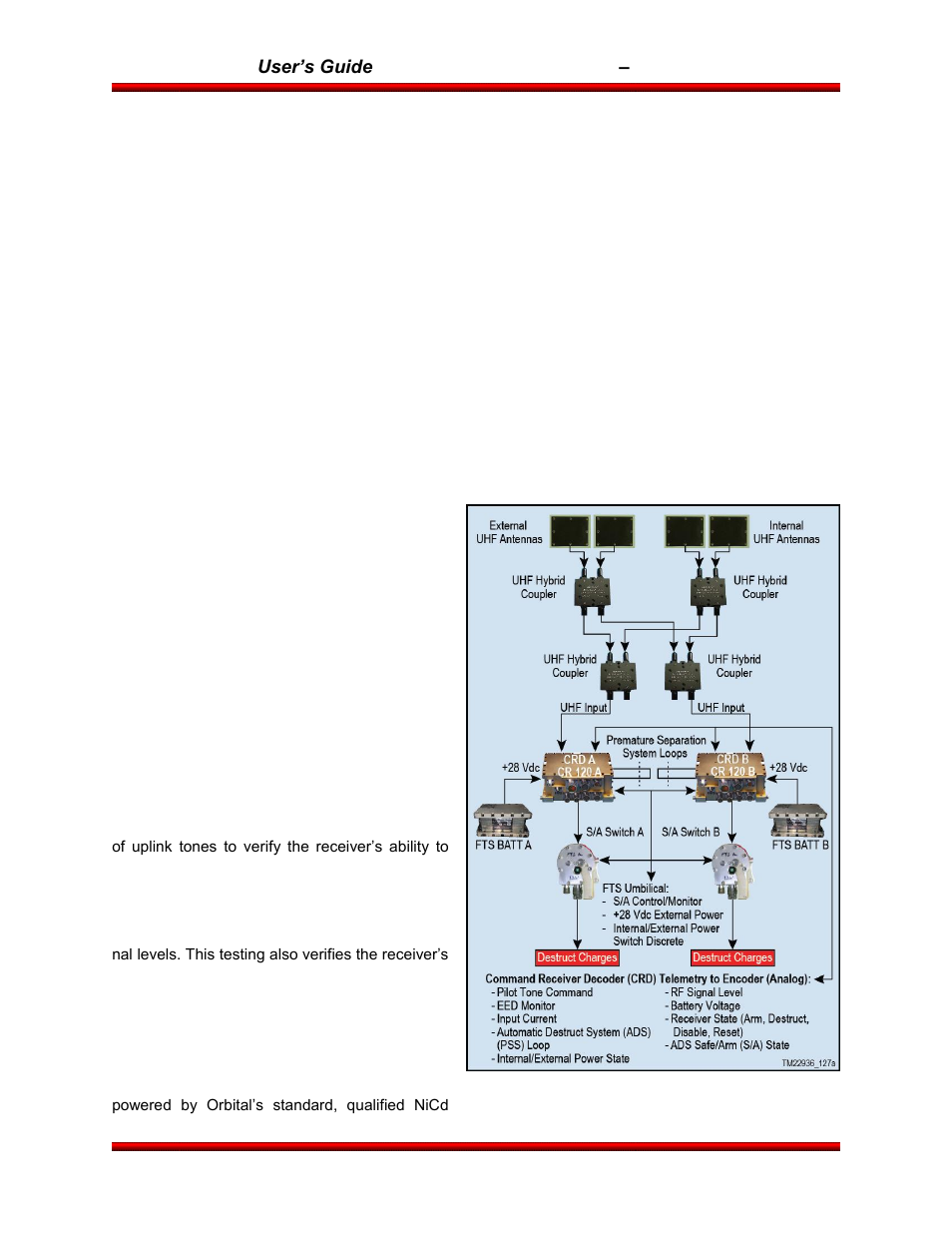 Orbital Antares User Manual | Page 79 / 99