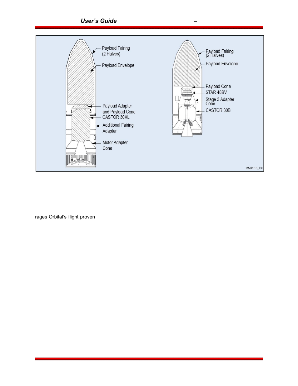 Orbital Antares User Manual | Page 83 / 99