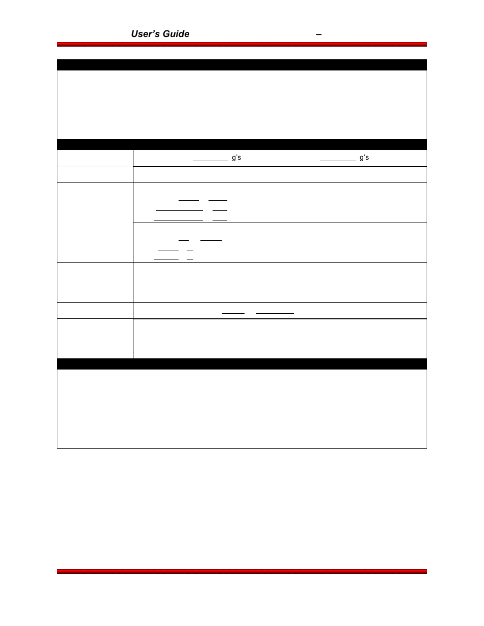 Antares, Osp-3 user’s guide, Appendix a – payload questionnaire | Orbital Antares User Manual | Page 90 / 99