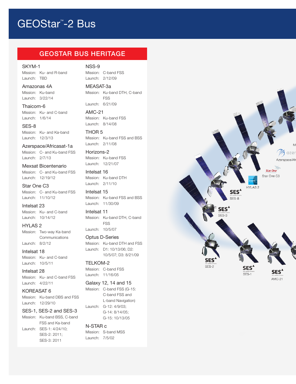 Geostar, 2 bus, Geostar bus heritage | Orbital GEOStar-2 Bus User Manual | Page 2 / 4