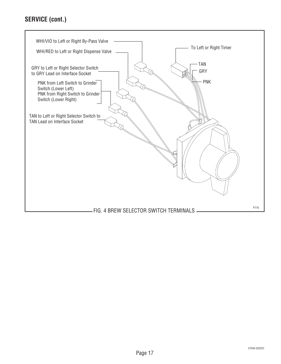 Service (cont.) | Bunn DUAL TM (Serial # DUAL010000 - Up) 27040.0000F User Manual | Page 17 / 53