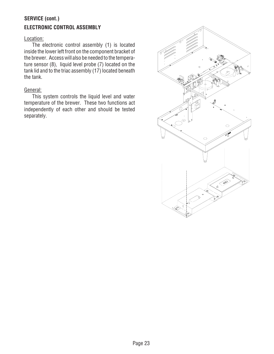 Bunn DUAL TM (Serial # DUAL010000 - Up) 27040.0000F User Manual | Page 23 / 53