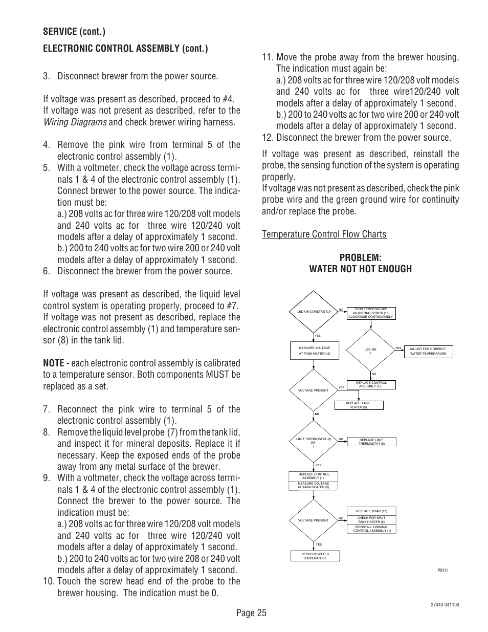 Wiring diagrams, Page 25, Problem: water not hot enough | Bunn DUAL TM (Serial # DUAL010000 - Up) 27040.0000F User Manual | Page 25 / 53