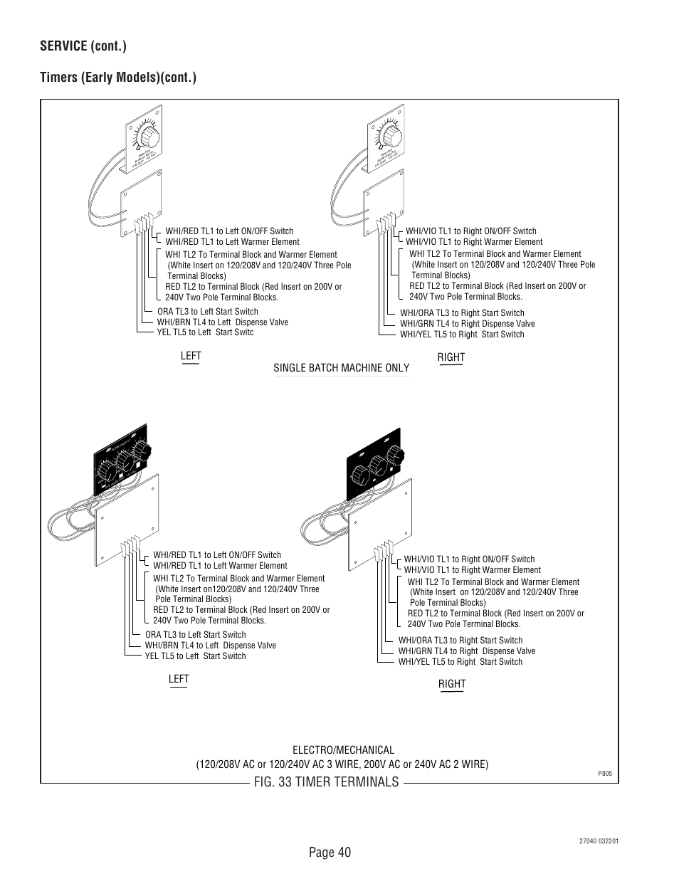 Page 40, Service (cont.) timers (early models)(cont.), Fig. 33 timer terminals | Right left, Right | Bunn DUAL TM (Serial # DUAL010000 - Up) 27040.0000F User Manual | Page 40 / 53