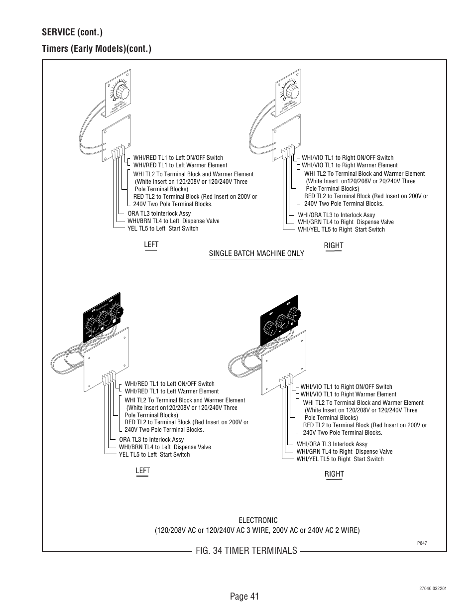 Fig. 34 timer terminals, Right left, Right | Bunn DUAL TM (Serial # DUAL010000 - Up) 27040.0000F User Manual | Page 41 / 53
