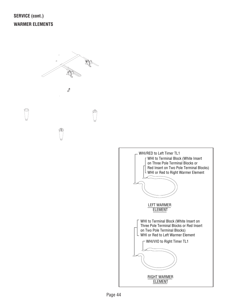 Bunn DUAL TM (Serial # DUAL010000 - Up) 27040.0000F User Manual | Page 44 / 53