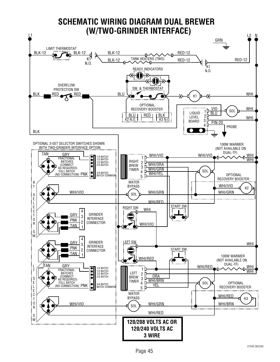 Bunn DUAL TM (Serial # DUAL010000 - Up) 27040.0000F User Manual | Page 45 / 53