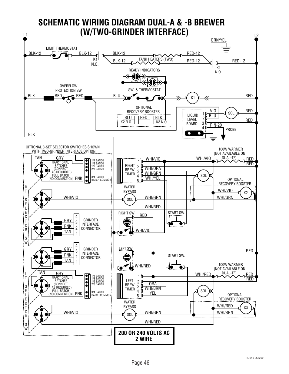 Page 46 | Bunn DUAL TM (Serial # DUAL010000 - Up) 27040.0000F User Manual | Page 46 / 53