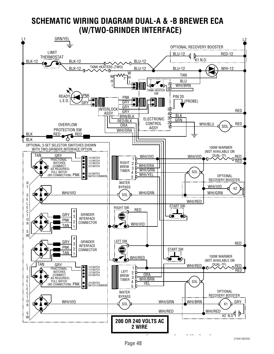 Page 48 | Bunn DUAL TM (Serial # DUAL010000 - Up) 27040.0000F User Manual | Page 48 / 53