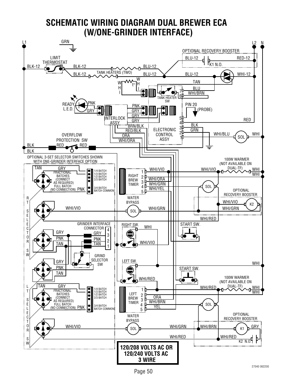 Page 50 | Bunn DUAL TM (Serial # DUAL010000 - Up) 27040.0000F User Manual | Page 50 / 53