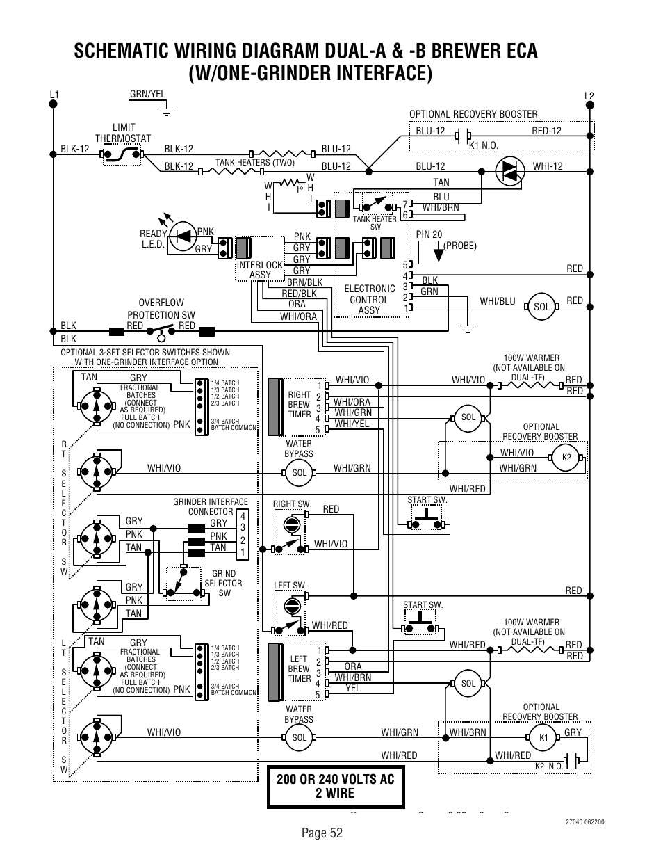 Page 52 | Bunn DUAL TM (Serial # DUAL010000 - Up) 27040.0000F User Manual | Page 52 / 53
