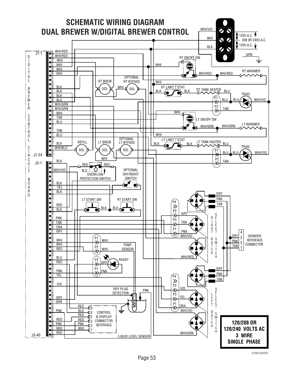 Page 53 | Bunn DUAL TM (Serial # DUAL010000 - Up) 27040.0000F User Manual | Page 53 / 53