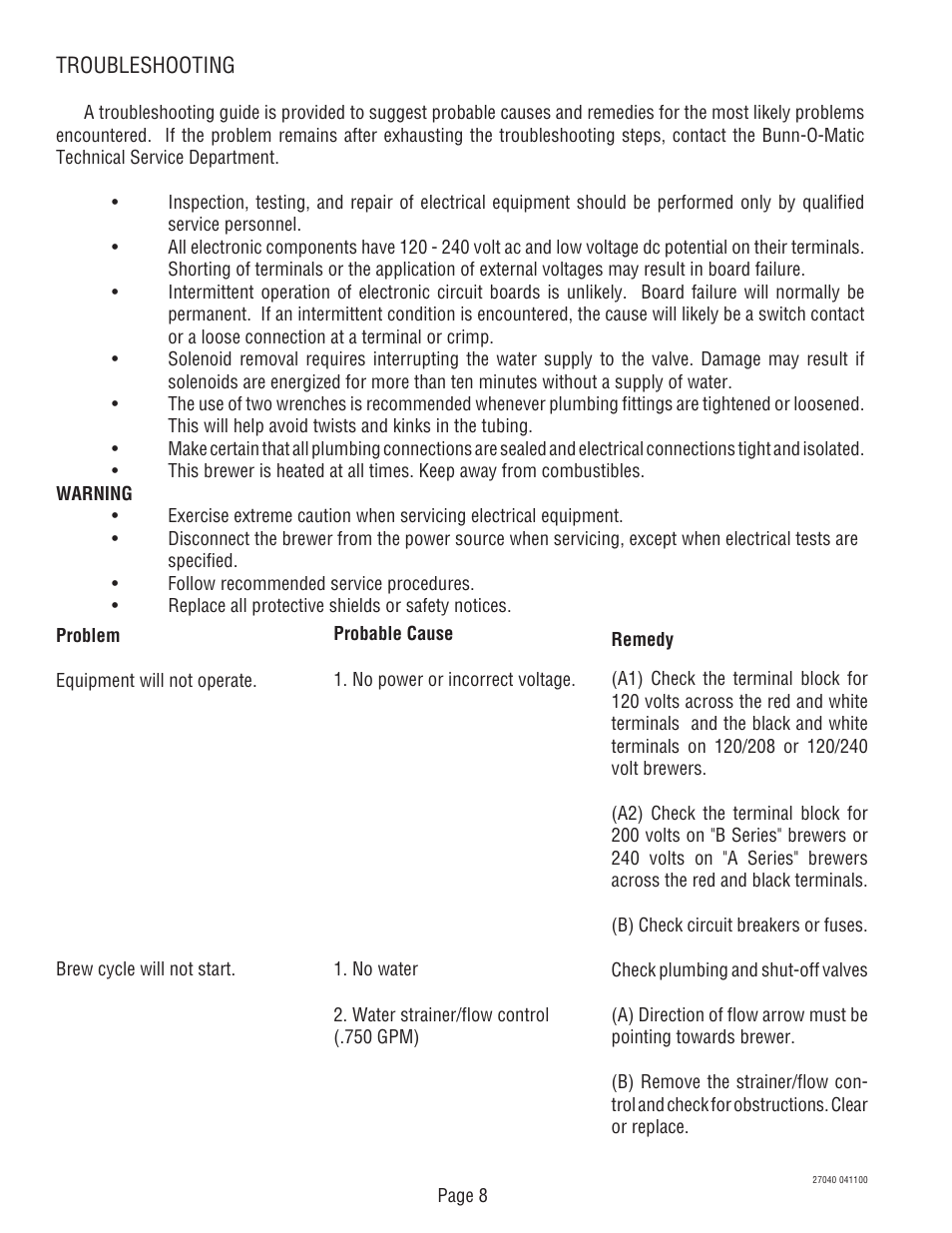 Bunn DUAL TM (Serial # DUAL010000 - Up) 27040.0000F User Manual | Page 8 / 53