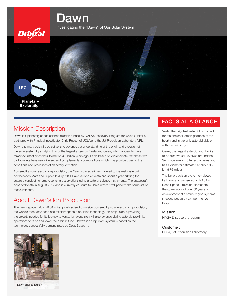 Orbital Dawn User Manual | 2 pages