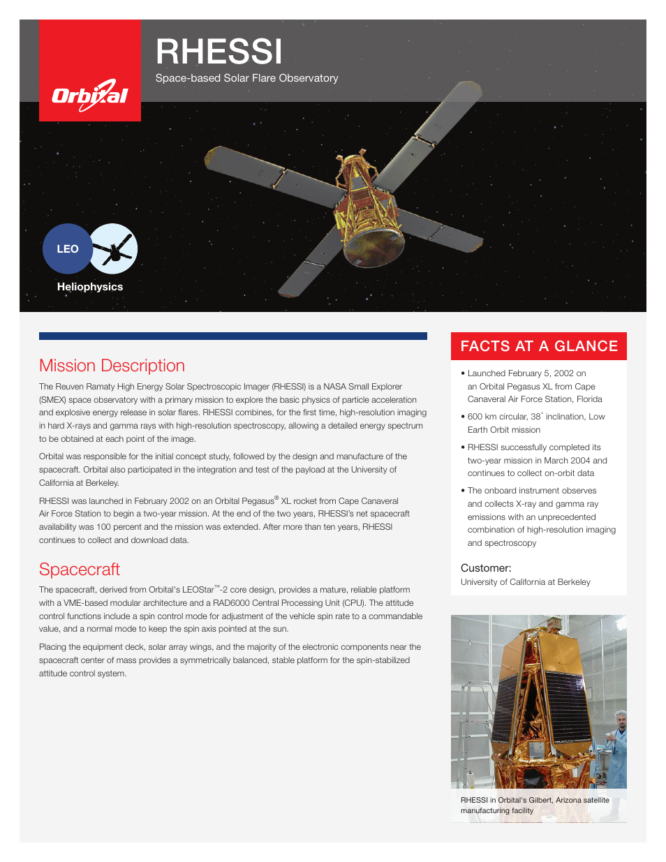 Orbital RHESSI User Manual | 2 pages