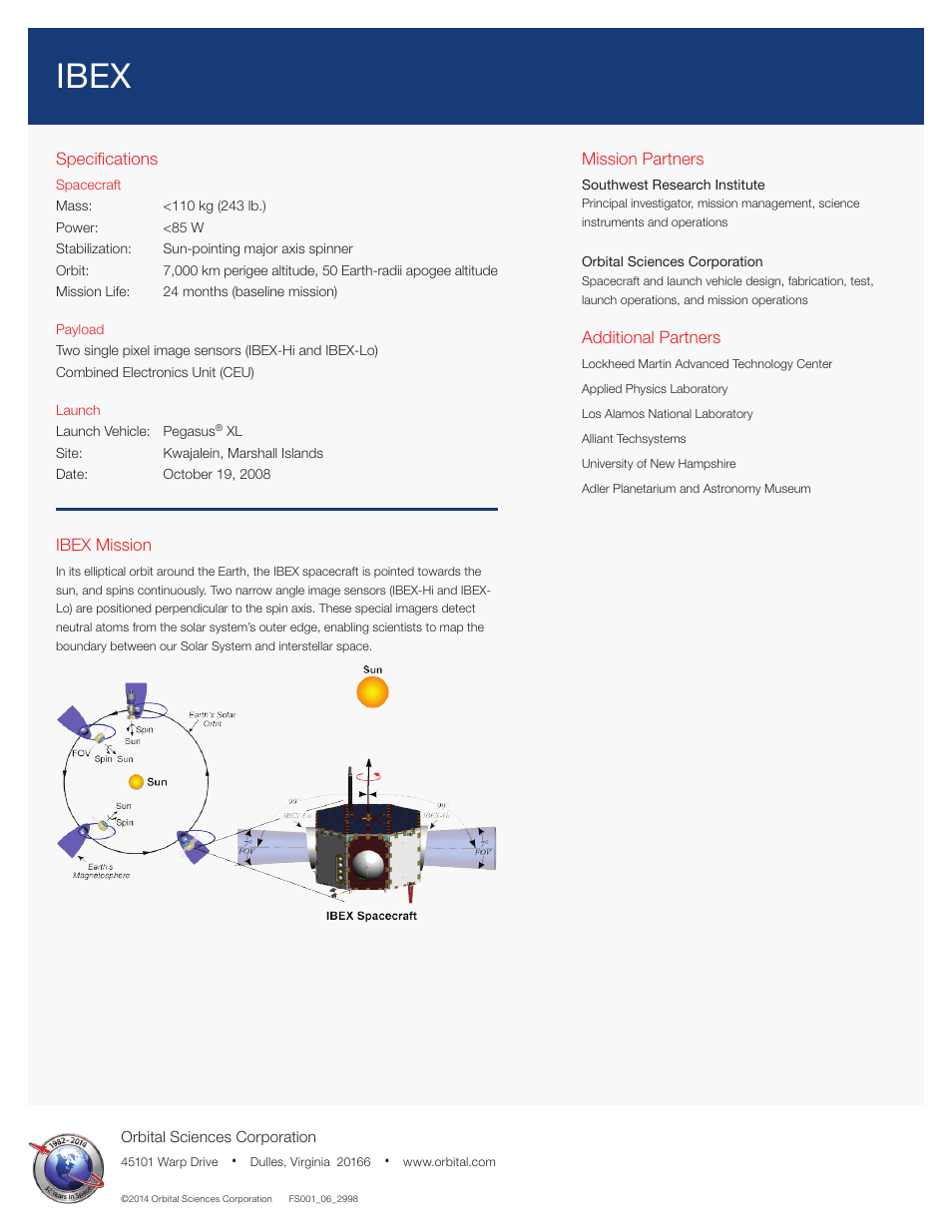 Ibex | Orbital IBEX User Manual | Page 2 / 2