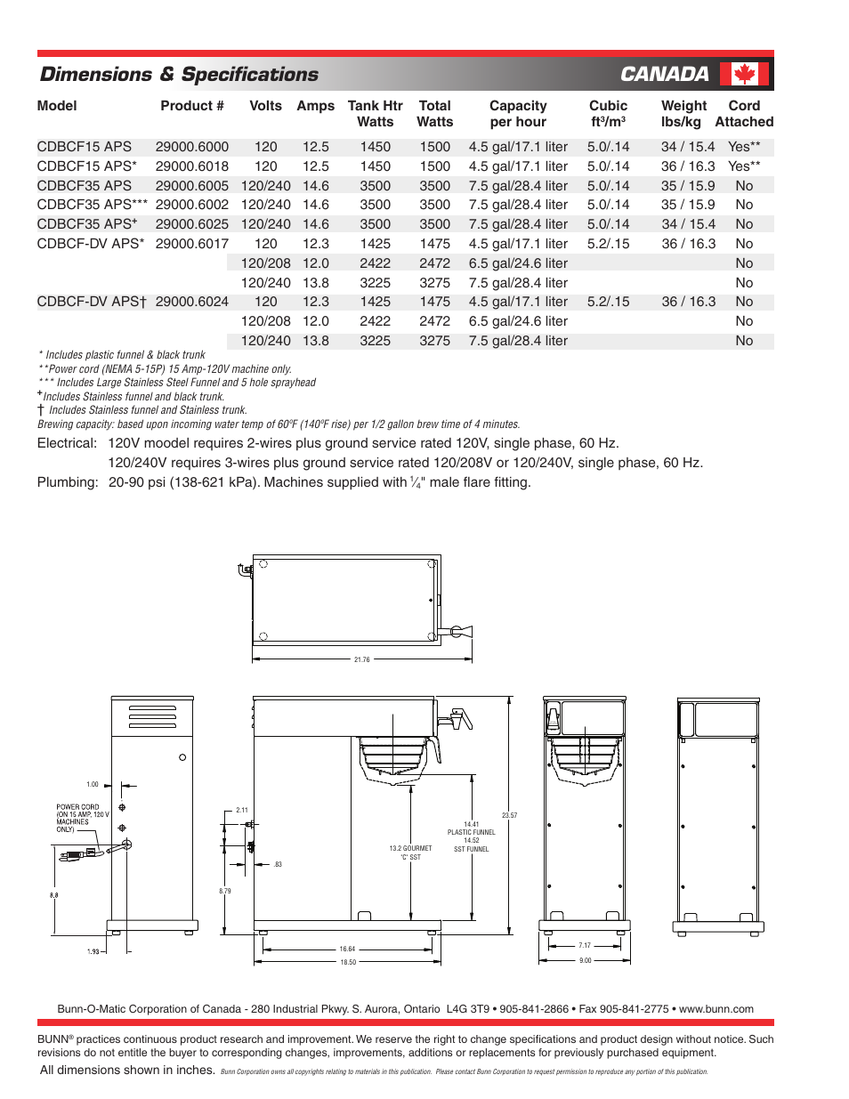 Dimensions & specifications, Canada | Bunn CDBCF- APS User Manual | Page 2 / 2