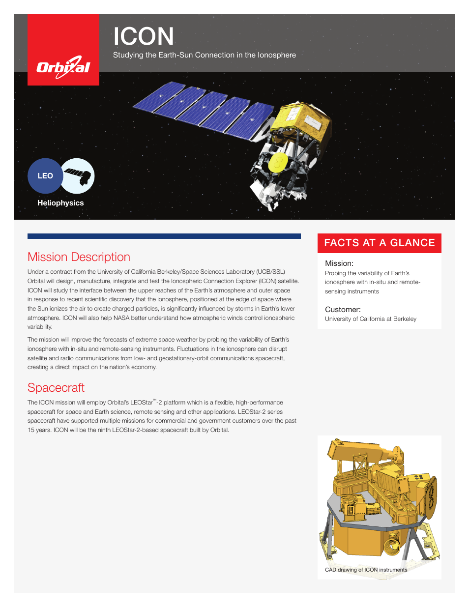 Orbital ICON User Manual | 2 pages