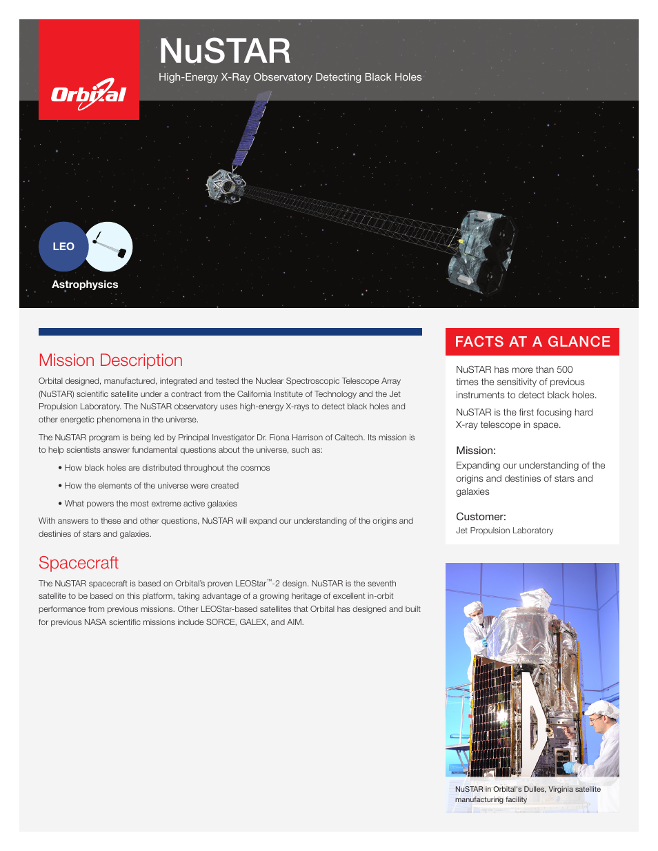 Orbital NuSTAR User Manual | 2 pages