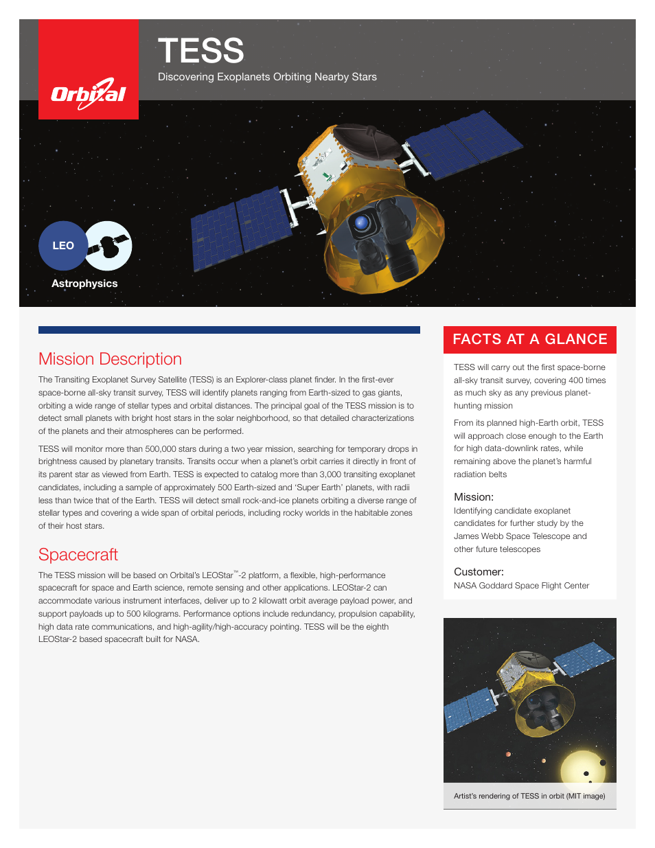 Orbital TESS User Manual | 2 pages