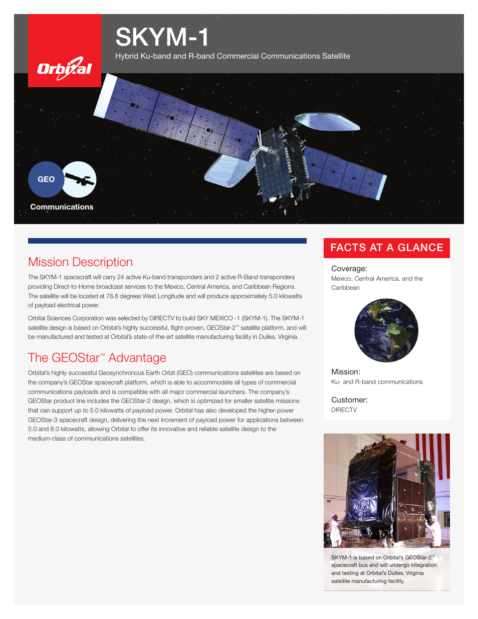 Orbital SKYM-1 User Manual | 2 pages