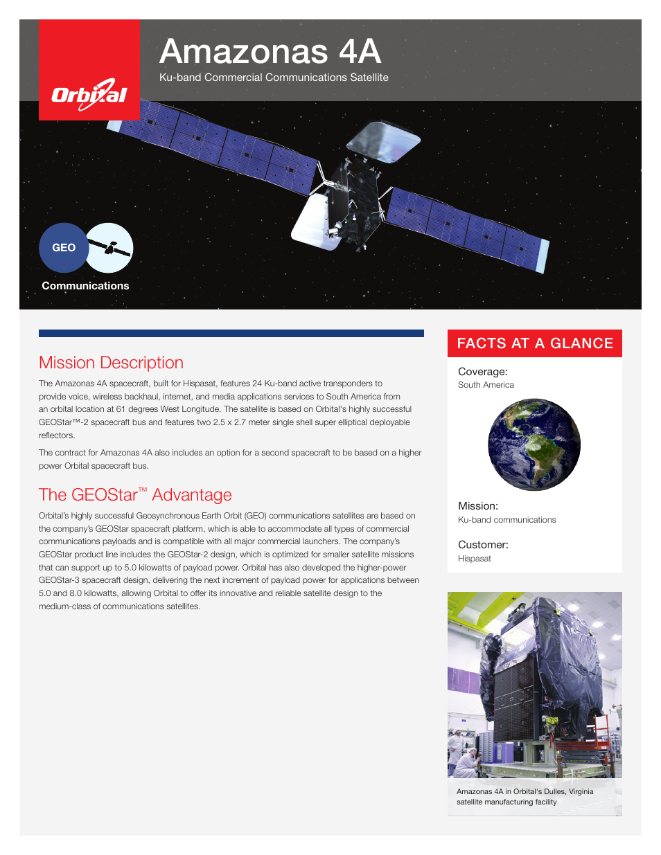 Orbital Amazonas 4A User Manual | 2 pages