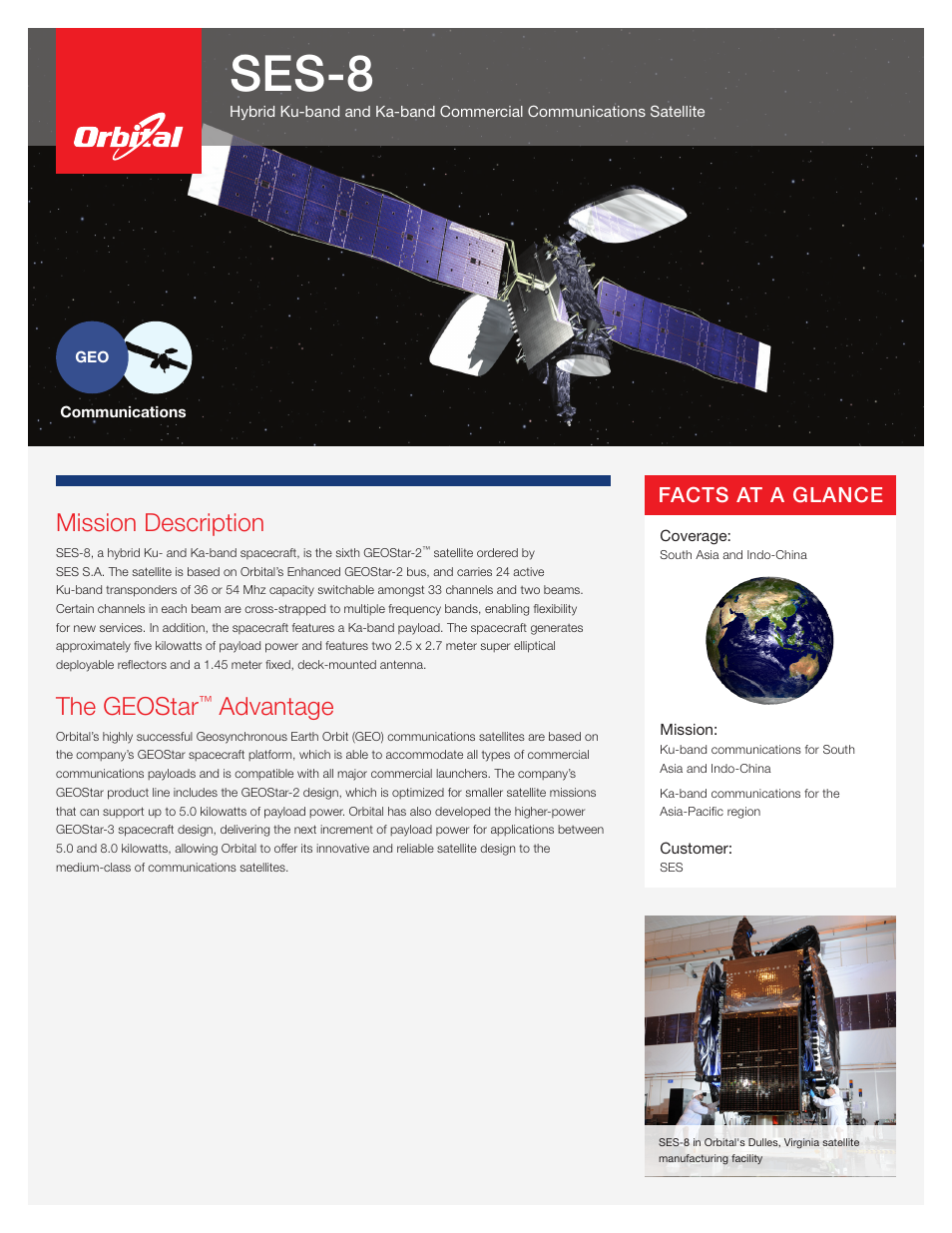 Orbital SES-8 User Manual | 2 pages