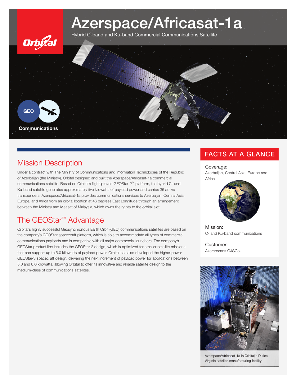 Orbital Azerspace/Africasat-1a User Manual | 2 pages