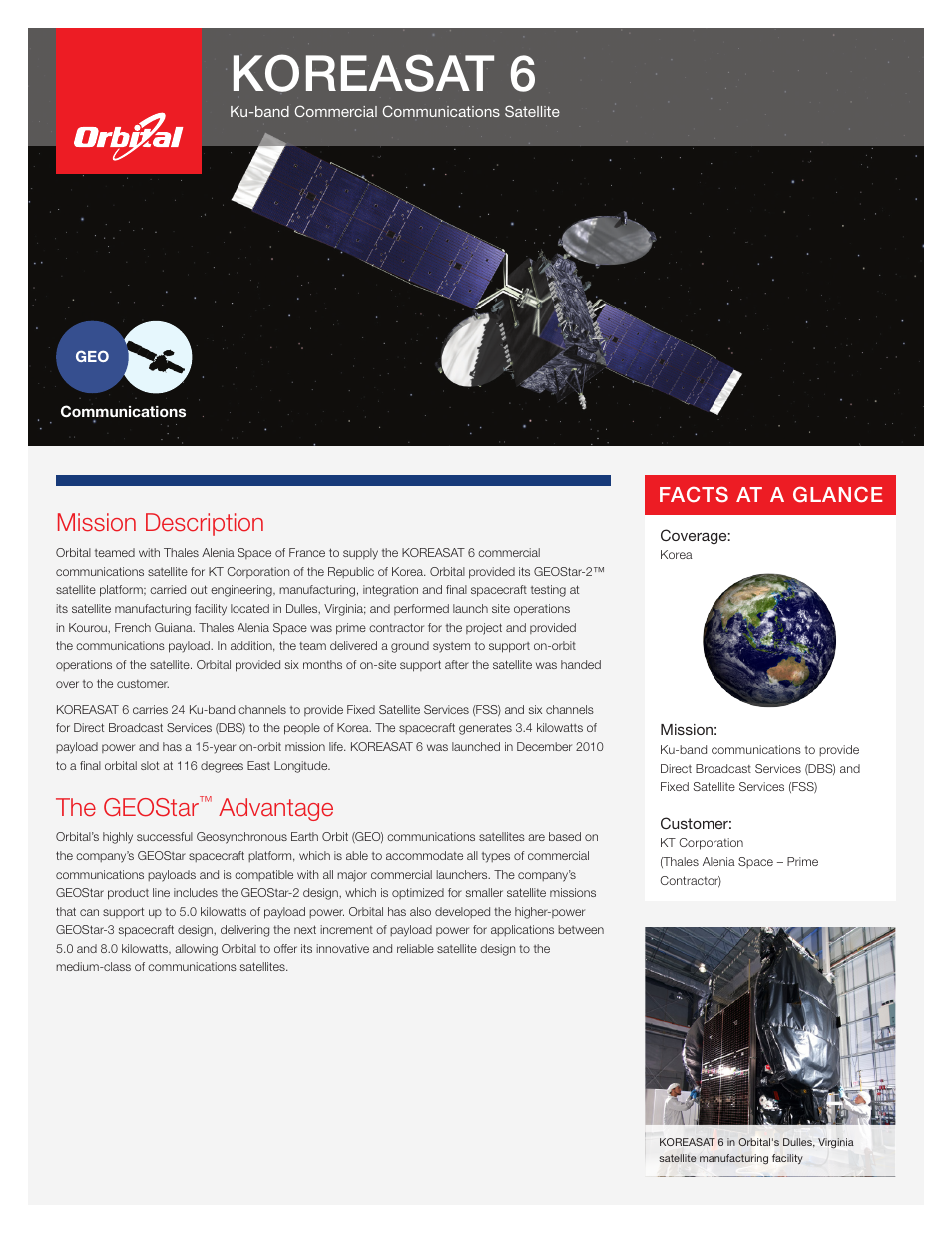 Orbital KOREASAT 6 User Manual | 2 pages