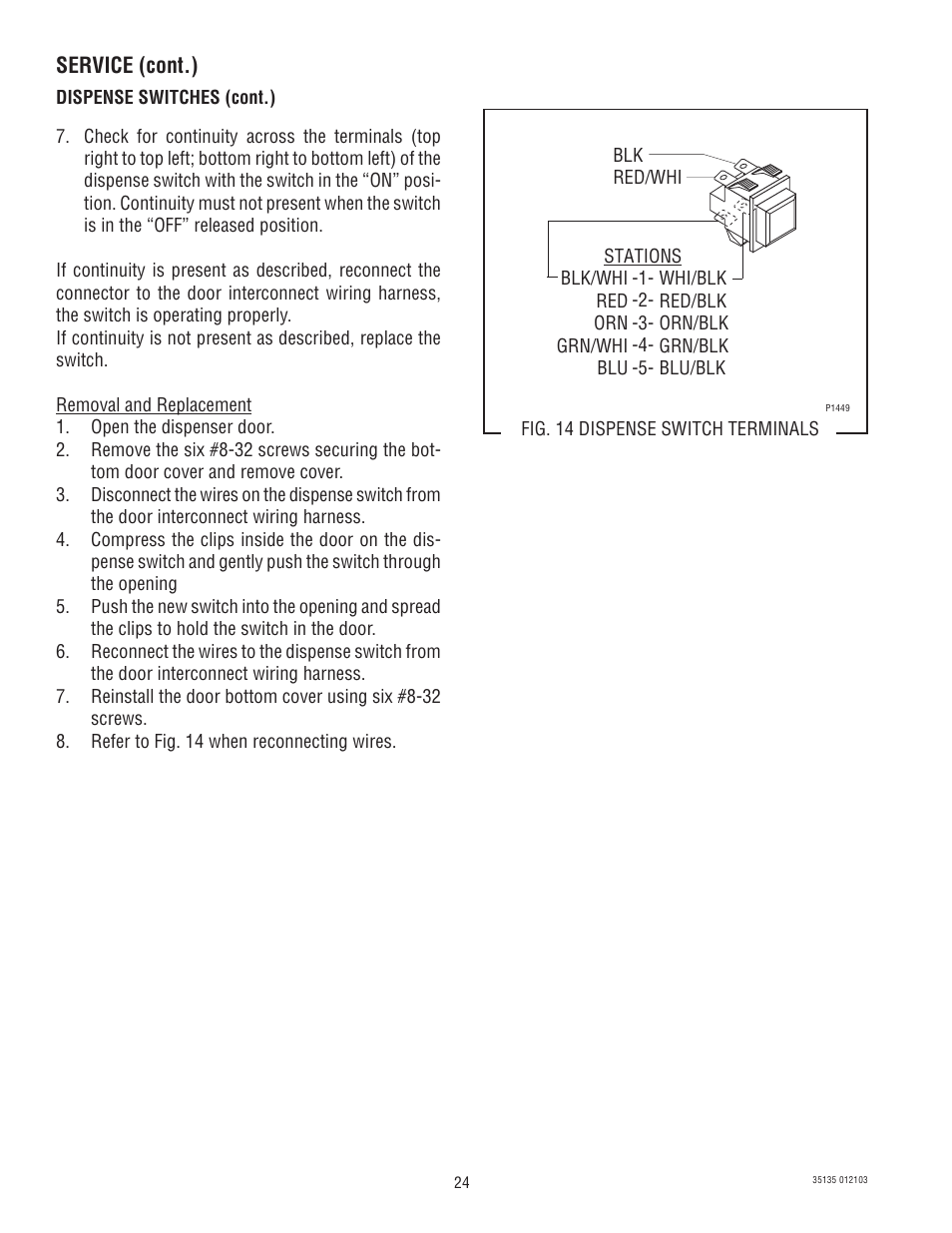 Service (cont.) | Bunn FMD-4 User Manual | Page 24 / 45