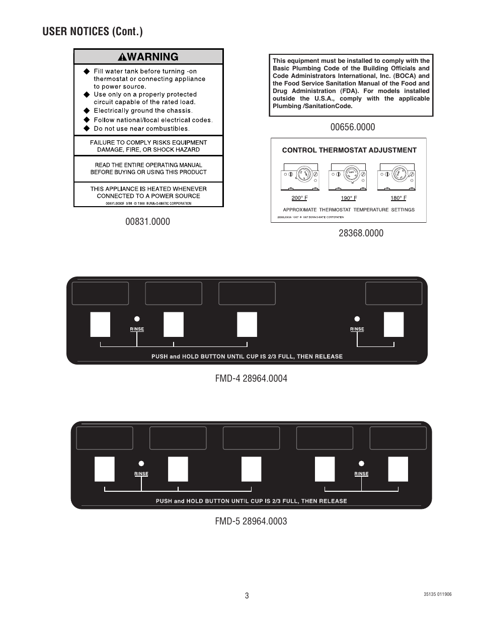 User notices (cont.) | Bunn FMD-4 User Manual | Page 3 / 45