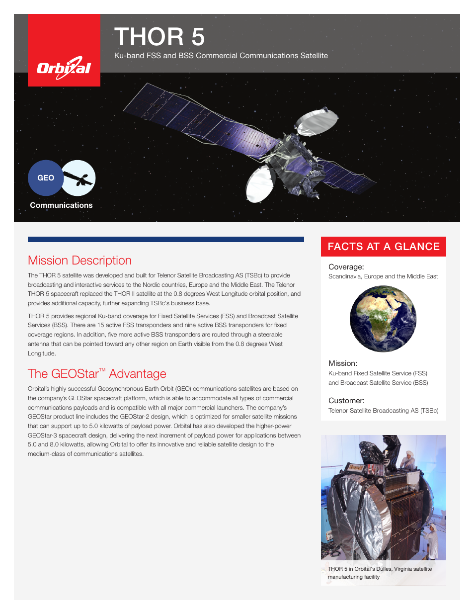 Orbital THOR 5 User Manual | 2 pages