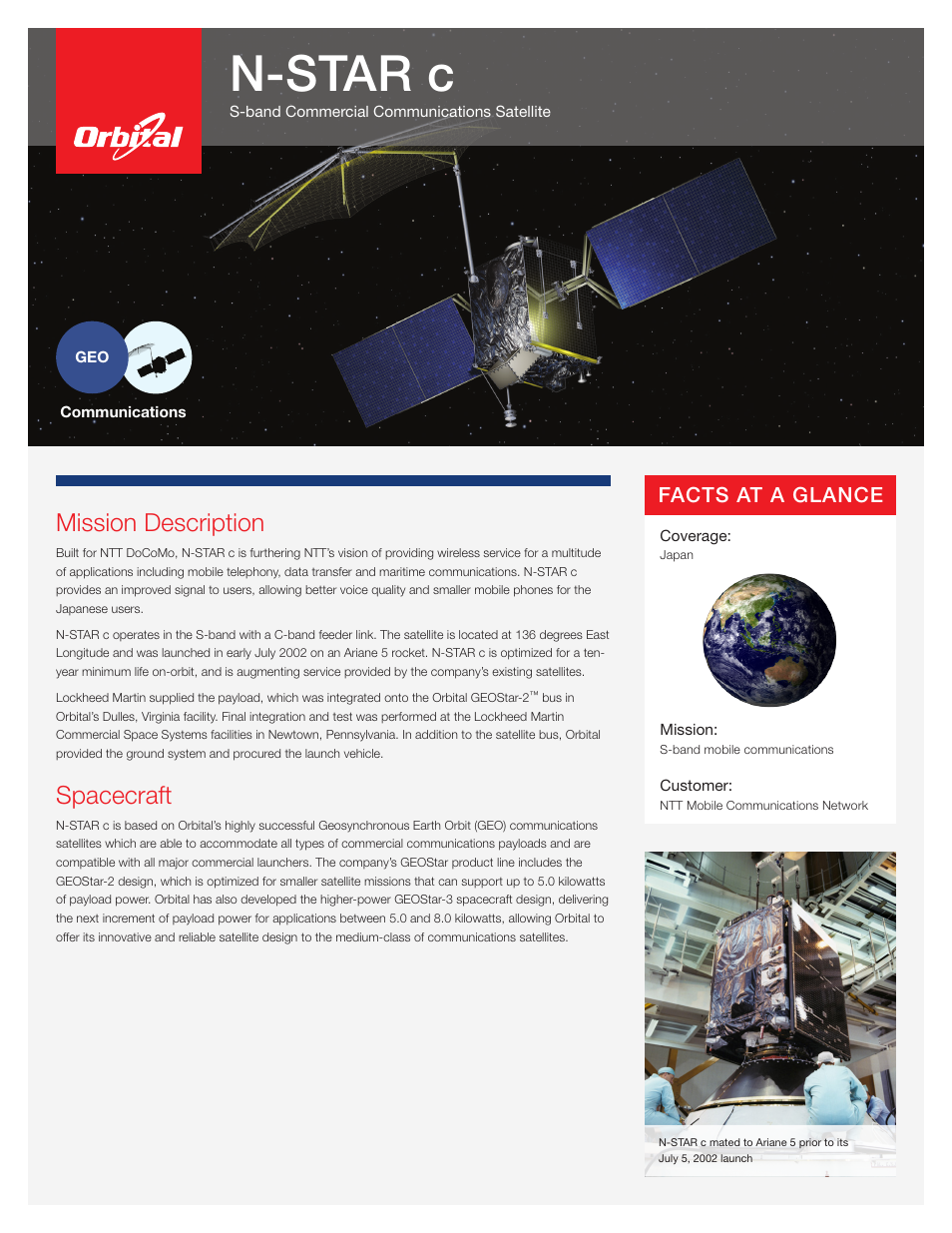 Orbital N-STAR c User Manual | 2 pages