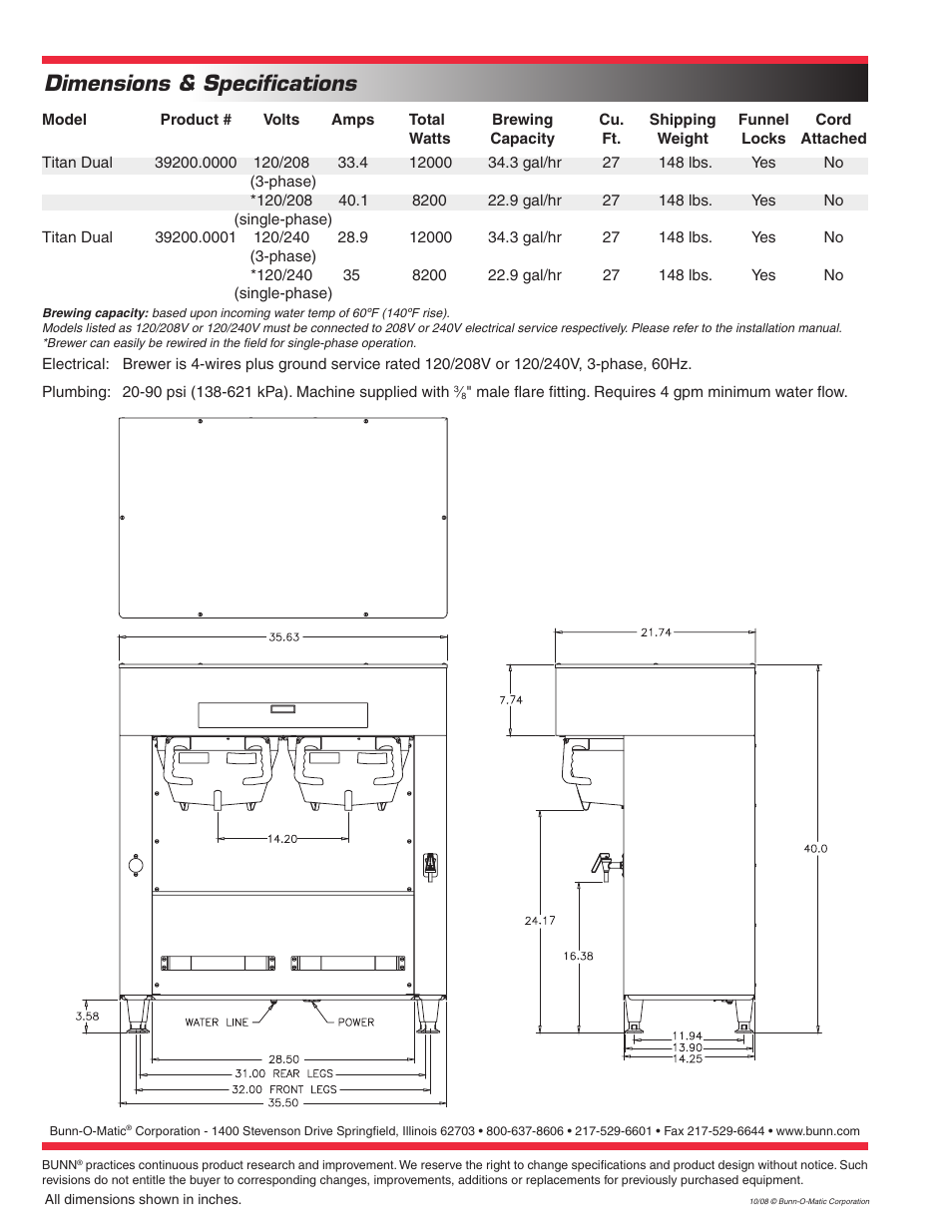 Dimensions & specifications | Bunn Titan User Manual | Page 2 / 2