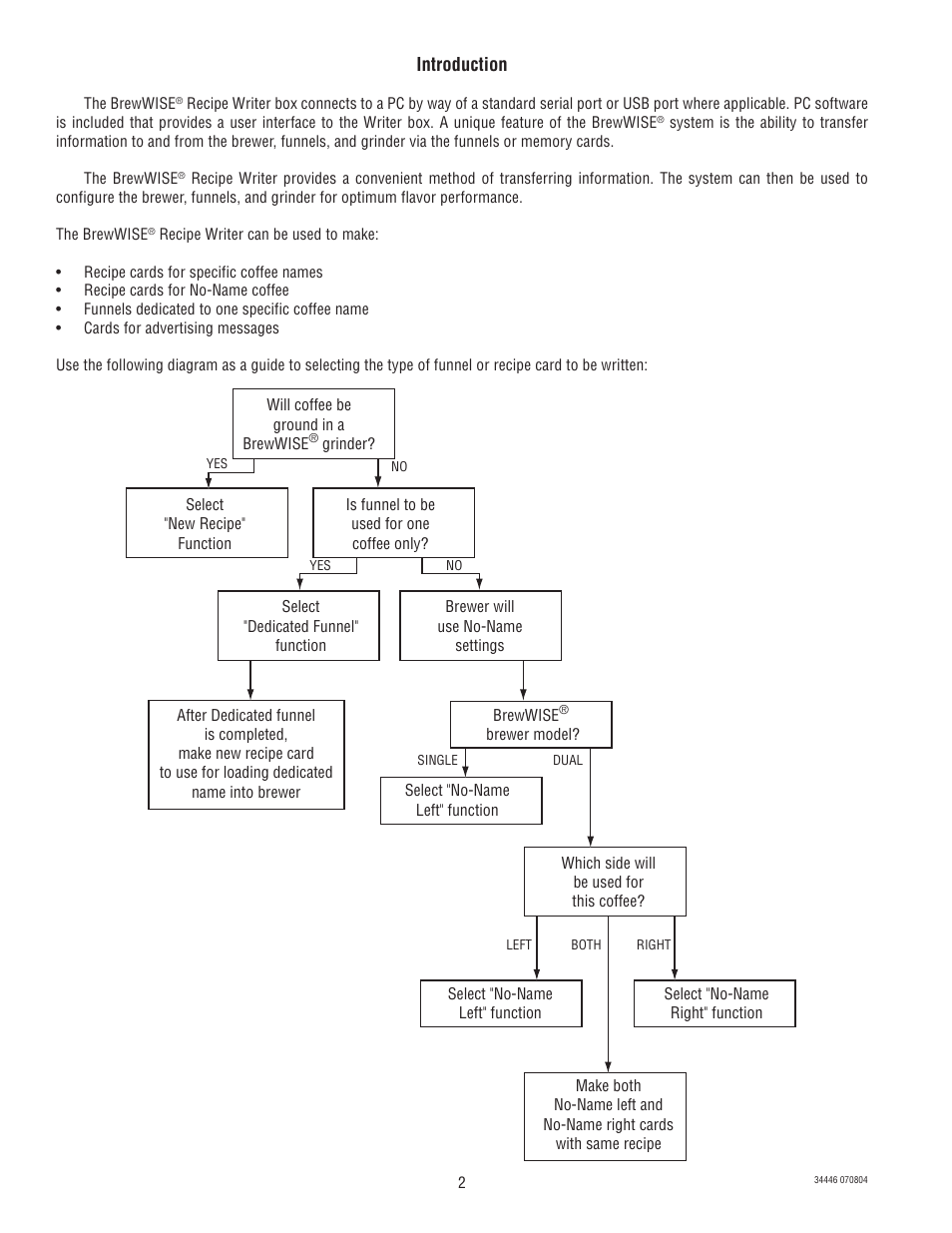 Introduction | Bunn B10 Series User Manual | Page 2 / 15