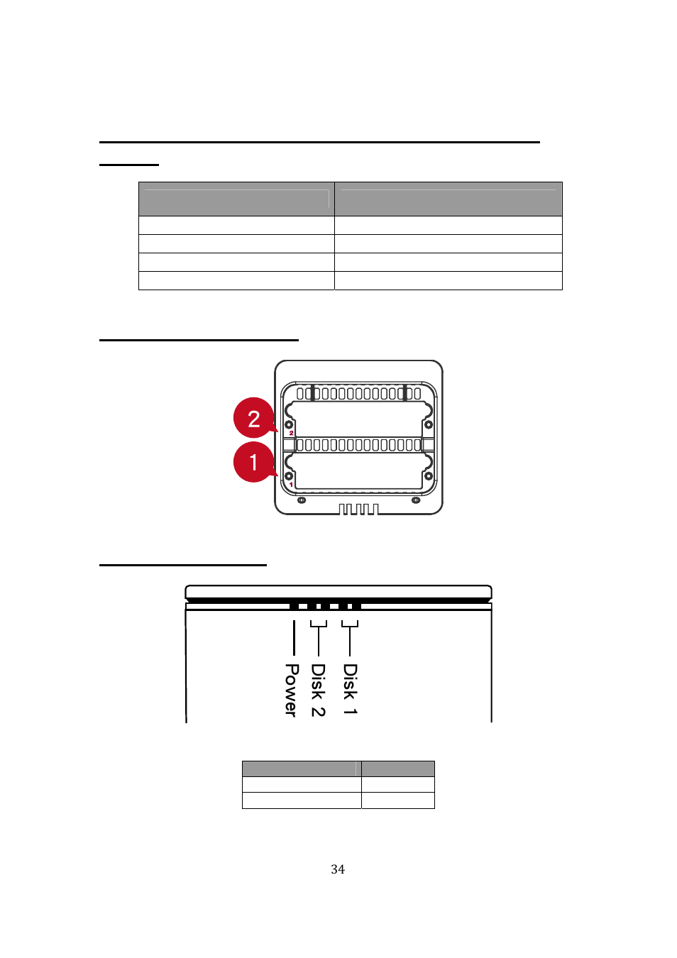 Number of disks supporting each raid mode, Disk slot number, Led indicators | Power disk 2 disk 1 | Oyen Digital DATATALE RS-M2QJ 2-BAY RAID User Manual | Page 34 / 47
