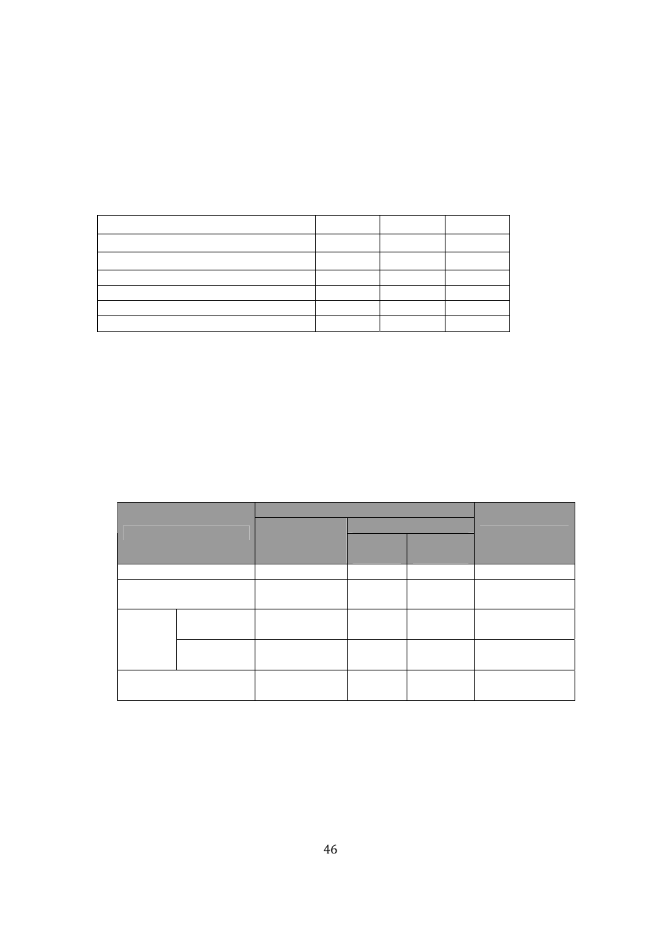 Linux, Leds: red | Oyen Digital DATATALE RS-M2QJ 2-BAY RAID User Manual | Page 46 / 47