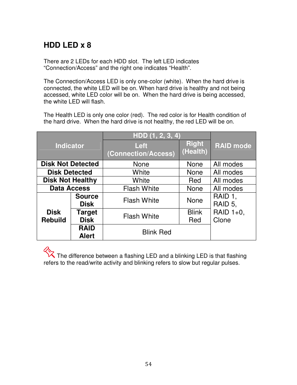 Hdd led x 8 | Oyen Digital DATATALE RC-M4QJ 4-BAY RAID User Manual | Page 54 / 79