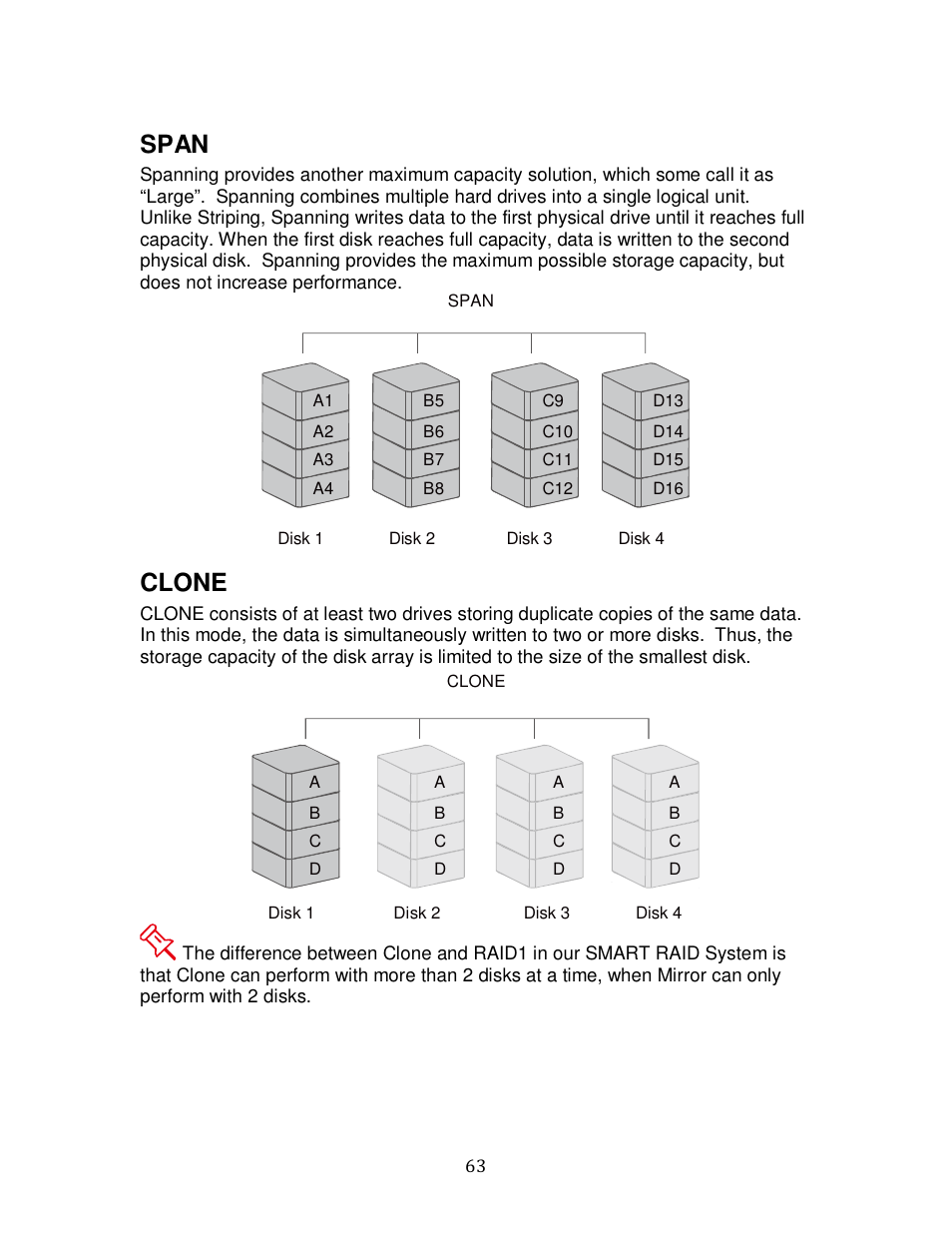 Span, Clone | Oyen Digital DATATALE RC-M4QJ 4-BAY RAID User Manual | Page 63 / 79