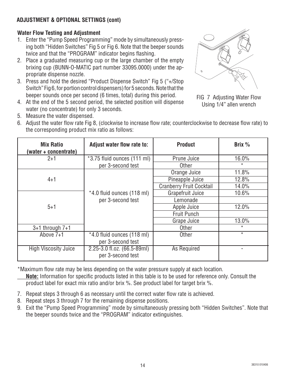 Bunn JDF-2N User Manual | Page 14 / 32