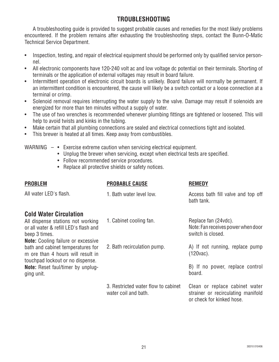 Bunn JDF-2N User Manual | Page 21 / 32