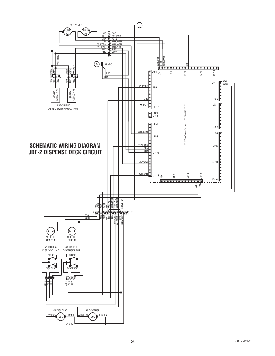 Bunn JDF-2N User Manual | Page 30 / 32