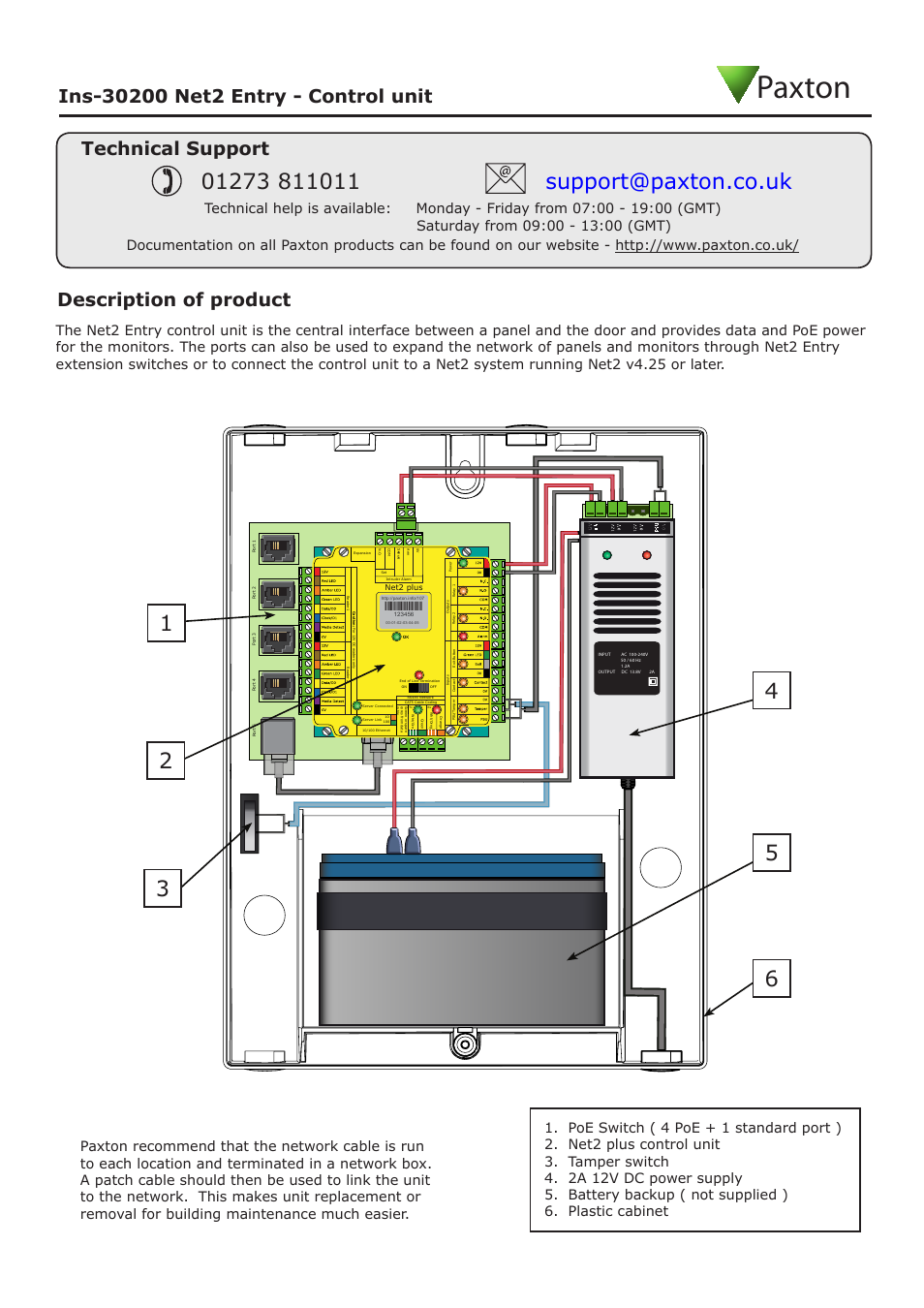 Paxton, Description of product | Paxton Net2 Entry - Control unit User Manual | Page 3 / 4